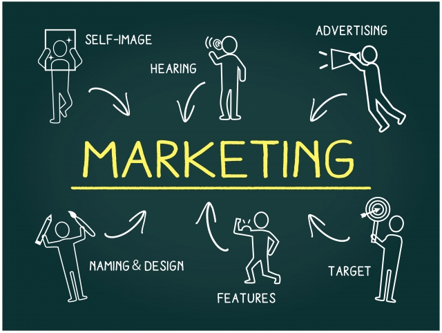 マーケティング,ヒアリング,広告,デザイン,ターゲット